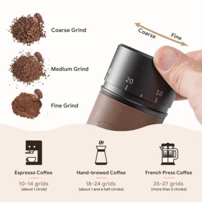 Coffee Grinder Manual Professional - Image 3